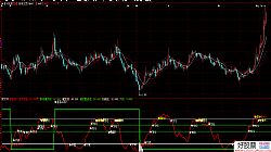 ���ǻ۱��l(f��)�� ����M(j��n)��(ch��ng) ��߳���(ch��ng)���Dָ��(bi��o) Դ�a �y(c��)ԇ�D